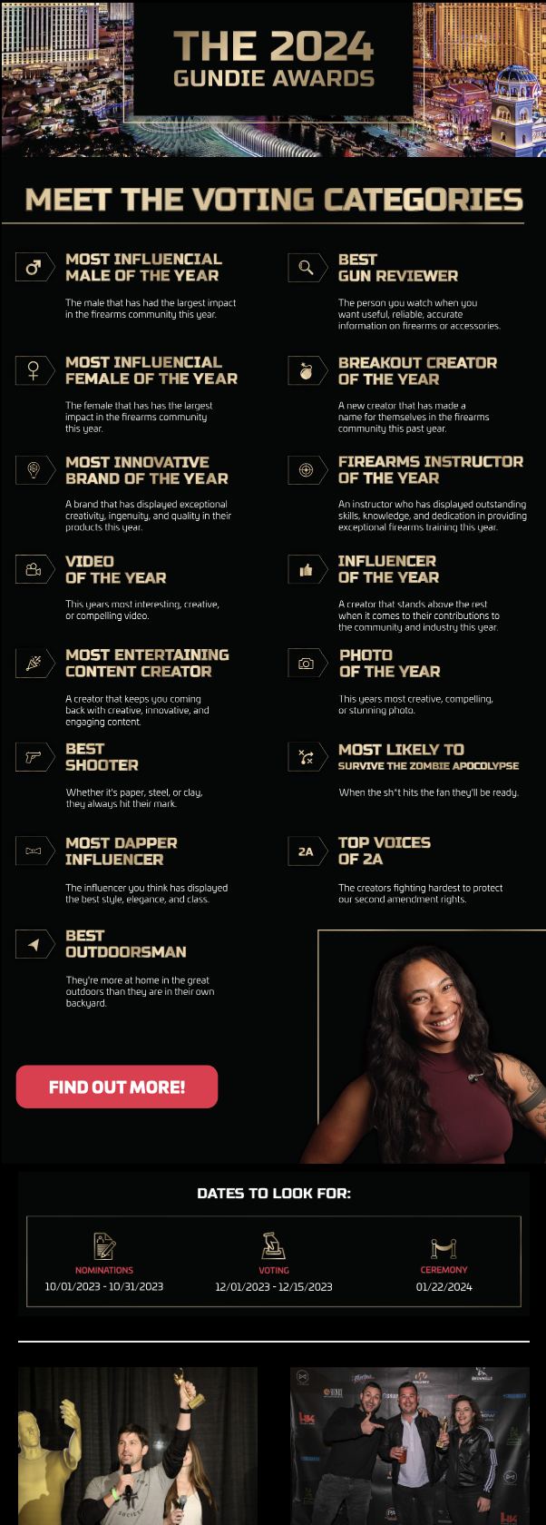 The Gundies 2024 voting categories email