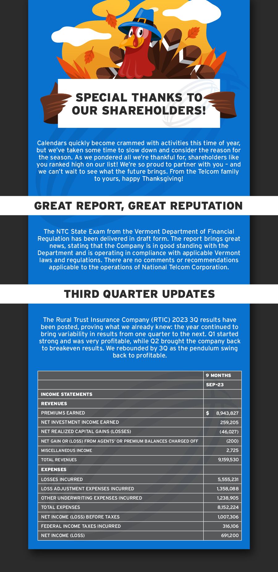 National Telcom shareholder update email with quarterly financials